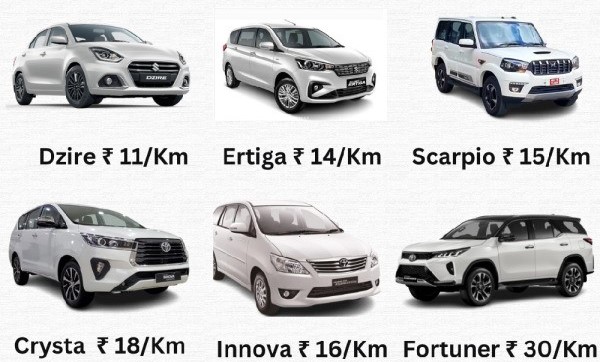Mumbai to Ahmedabad by Road – Distance, Time and Useful Travel Information Payal Cab